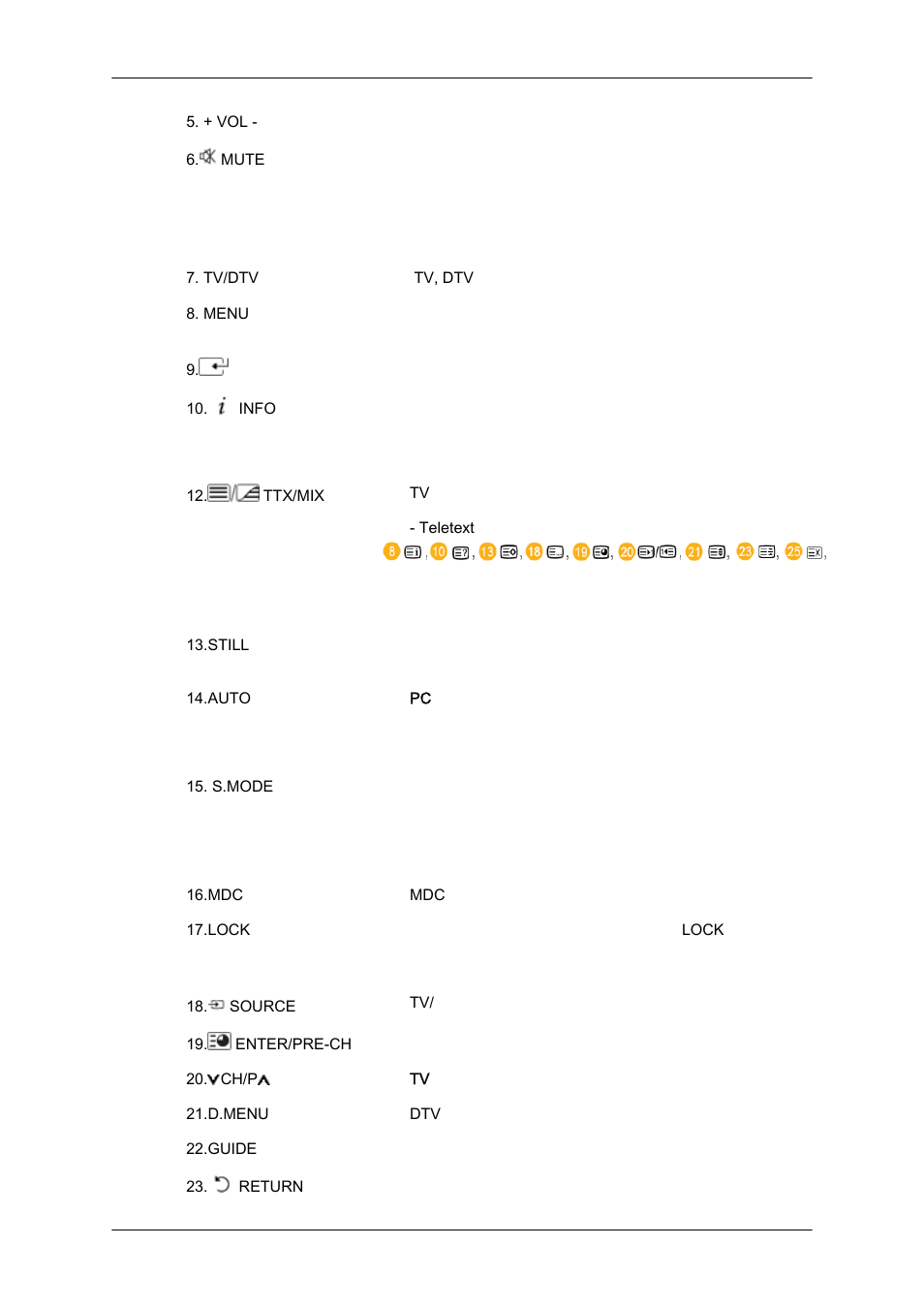 Samsung 400MXN-2 User Manual | Page 16 / 111