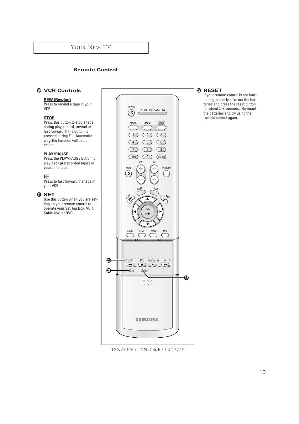Samsung TXN 2434F User Manual | Page 13 / 59