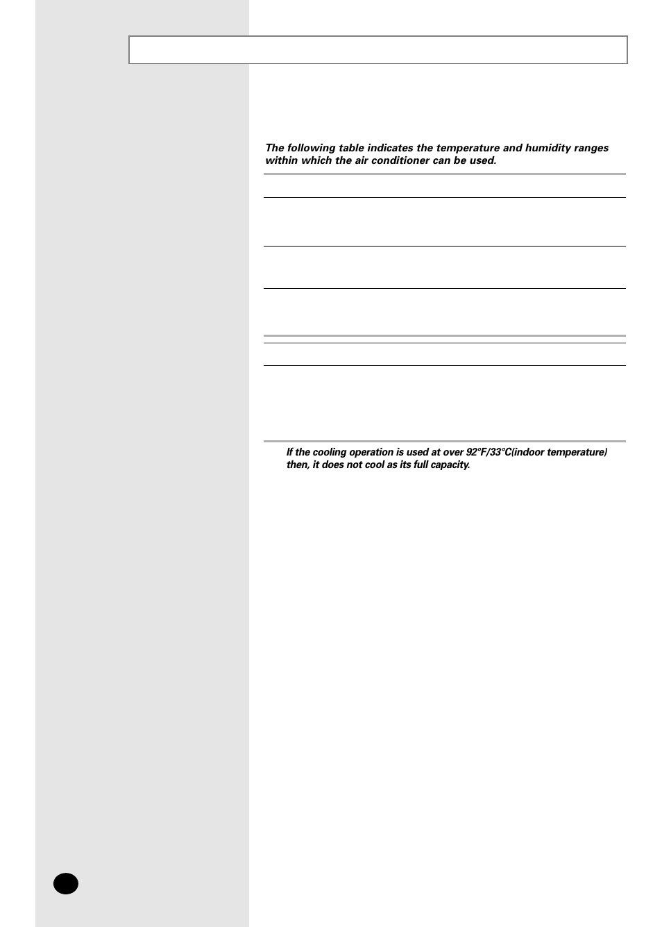 Temperature and humidity ranges | Samsung APC3240C User Manual | Page 20 / 36