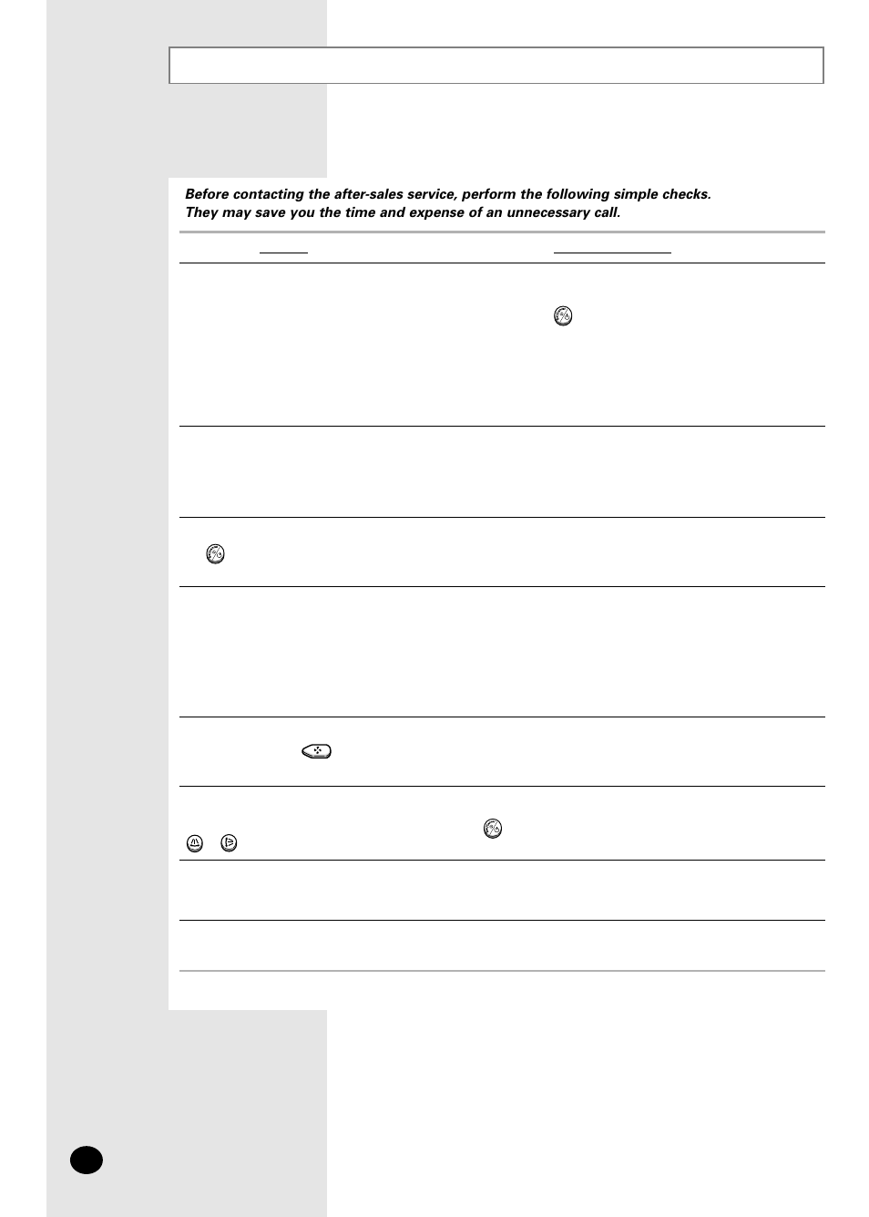 Solving common problems | Samsung APC3240C User Manual | Page 22 / 36