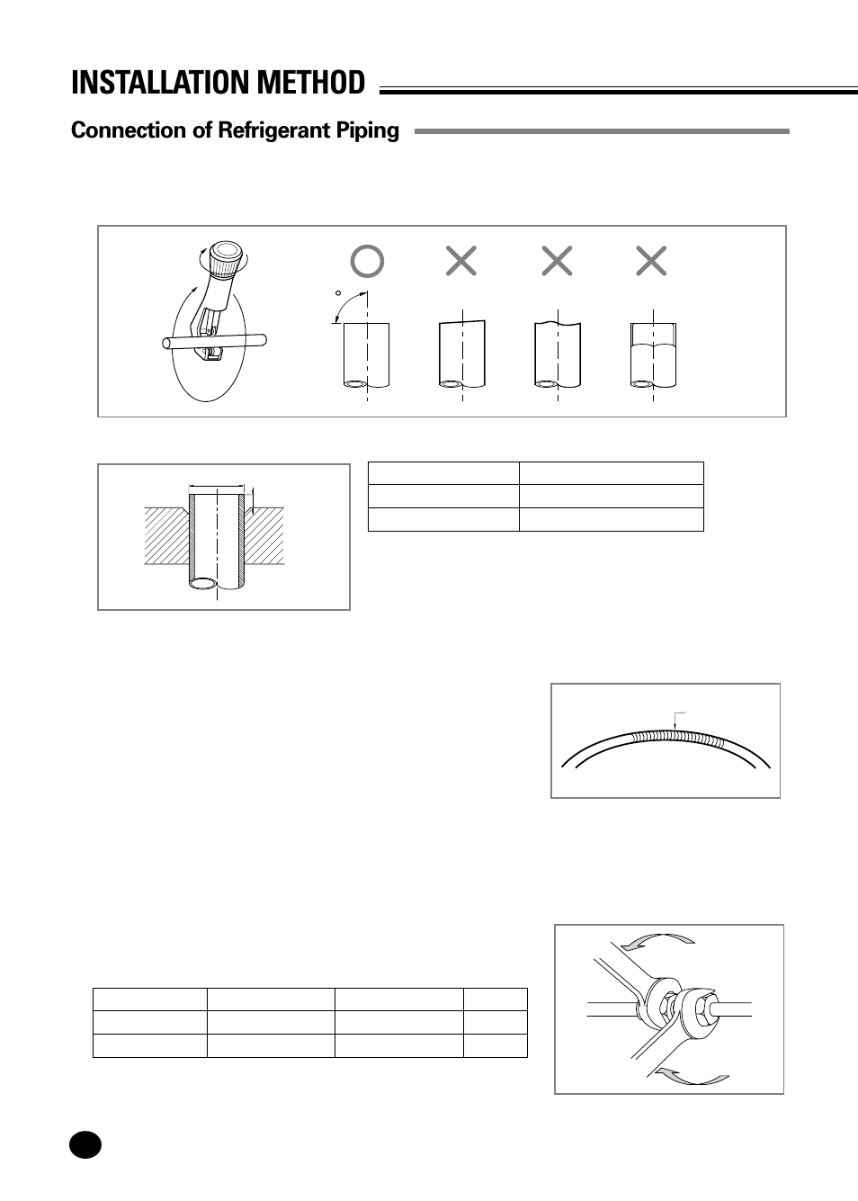 Installation method, Connection of refrigerant piping, Flare processing | Pipe bending, Tightening of connection parts | Samsung APC3240C User Manual | Page 30 / 36