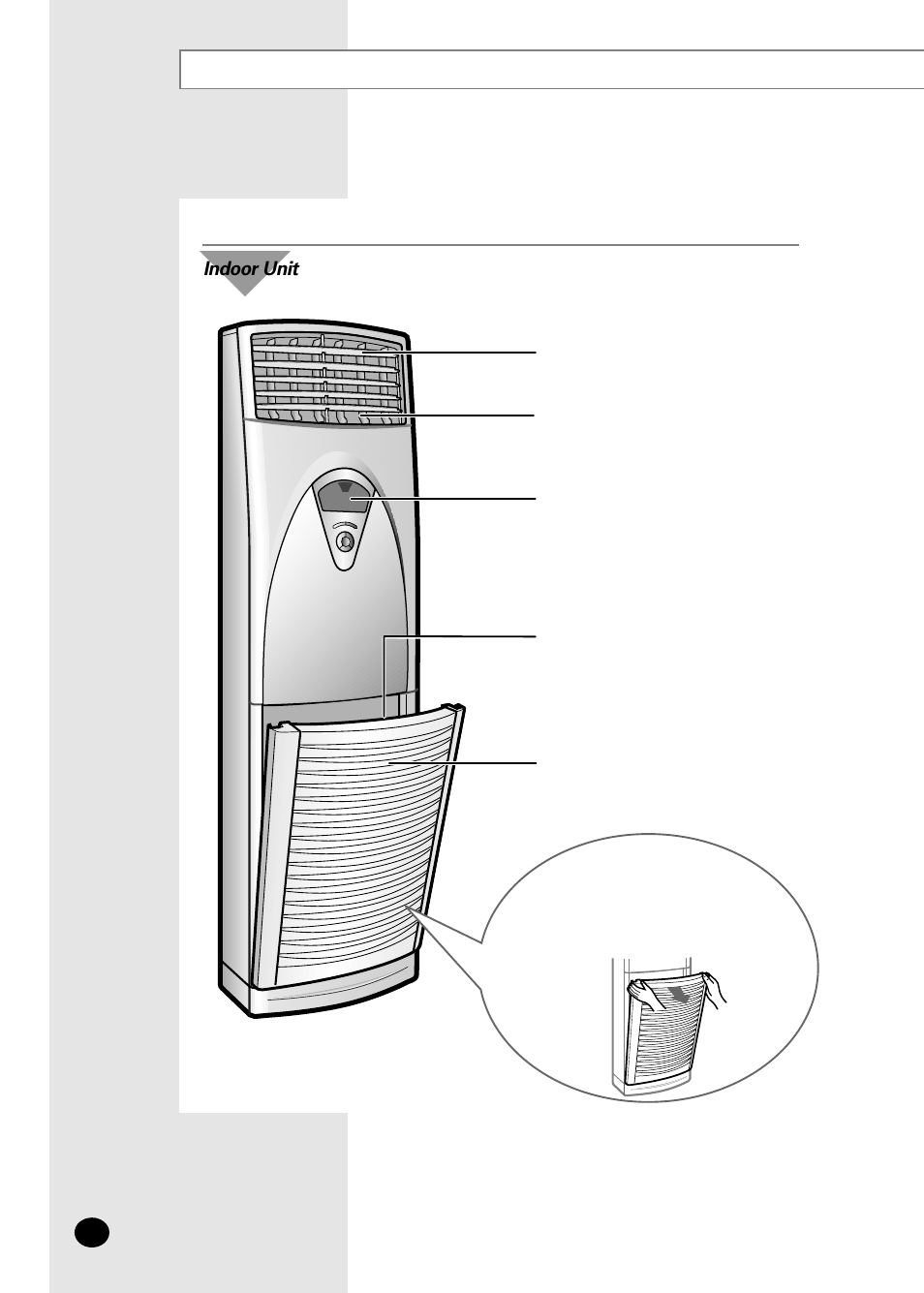 View of the unit | Samsung APC3240C User Manual | Page 4 / 36