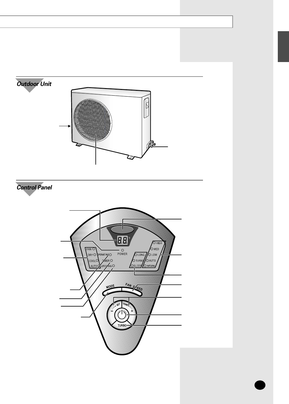 Samsung APC3240C User Manual | Page 5 / 36