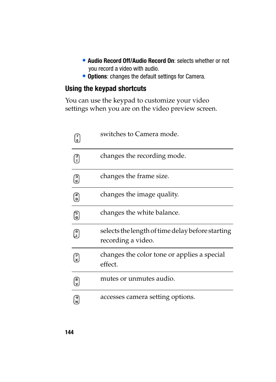 Samsung SGH-i607 User Manual | Page 144 / 223