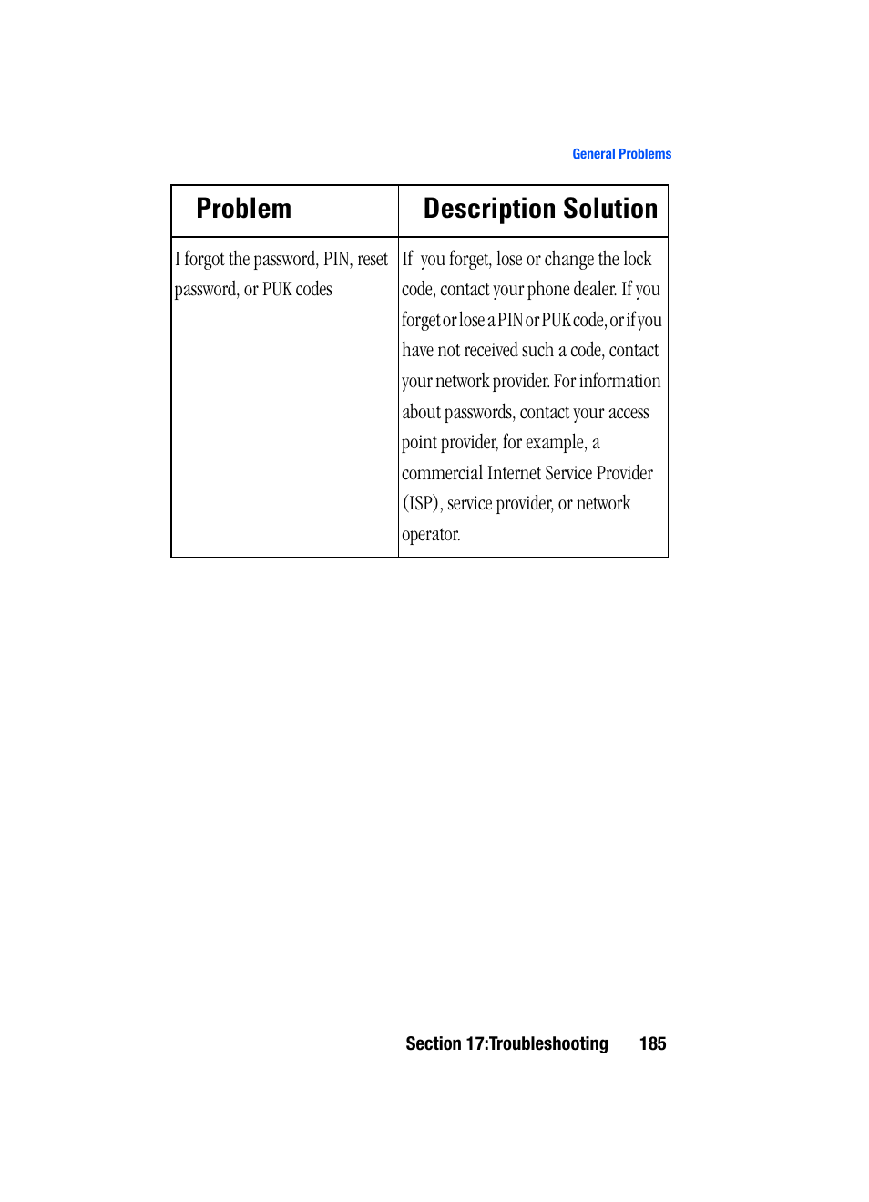 Problem description solution | Samsung SGH-i607 User Manual | Page 185 / 223