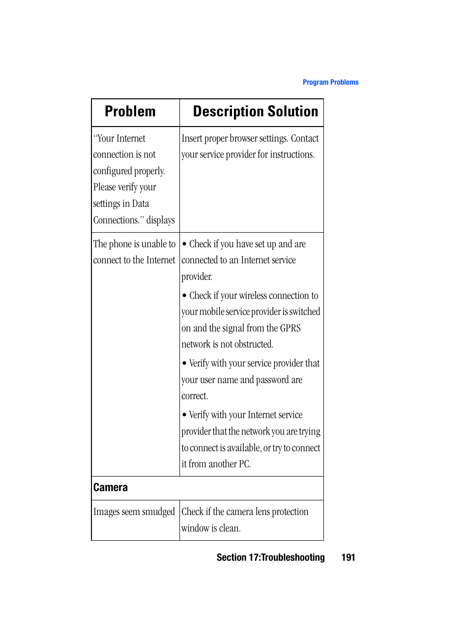 Problem description solution | Samsung SGH-i607 User Manual | Page 191 / 223