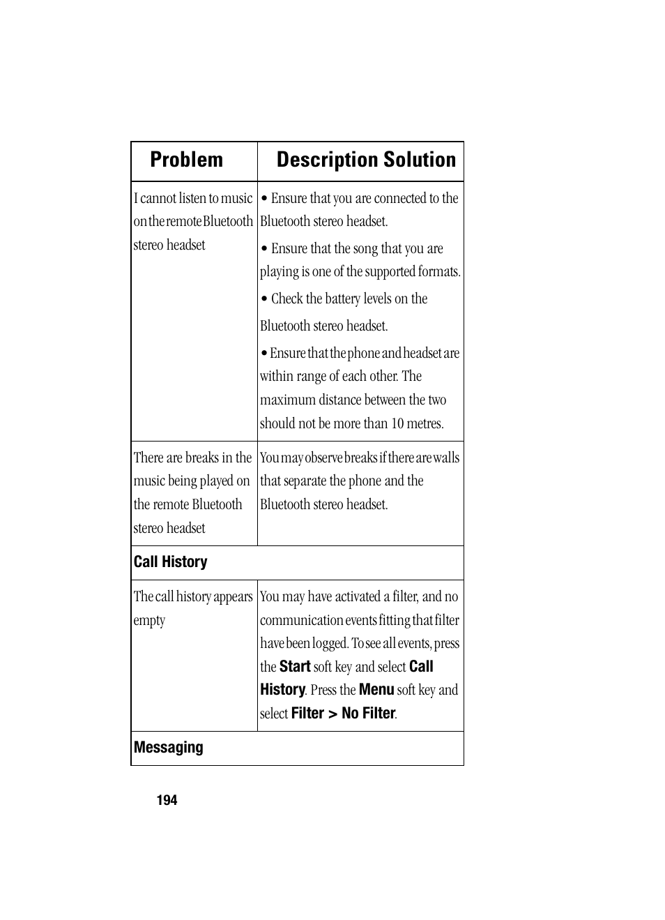 Problem description solution | Samsung SGH-i607 User Manual | Page 194 / 223