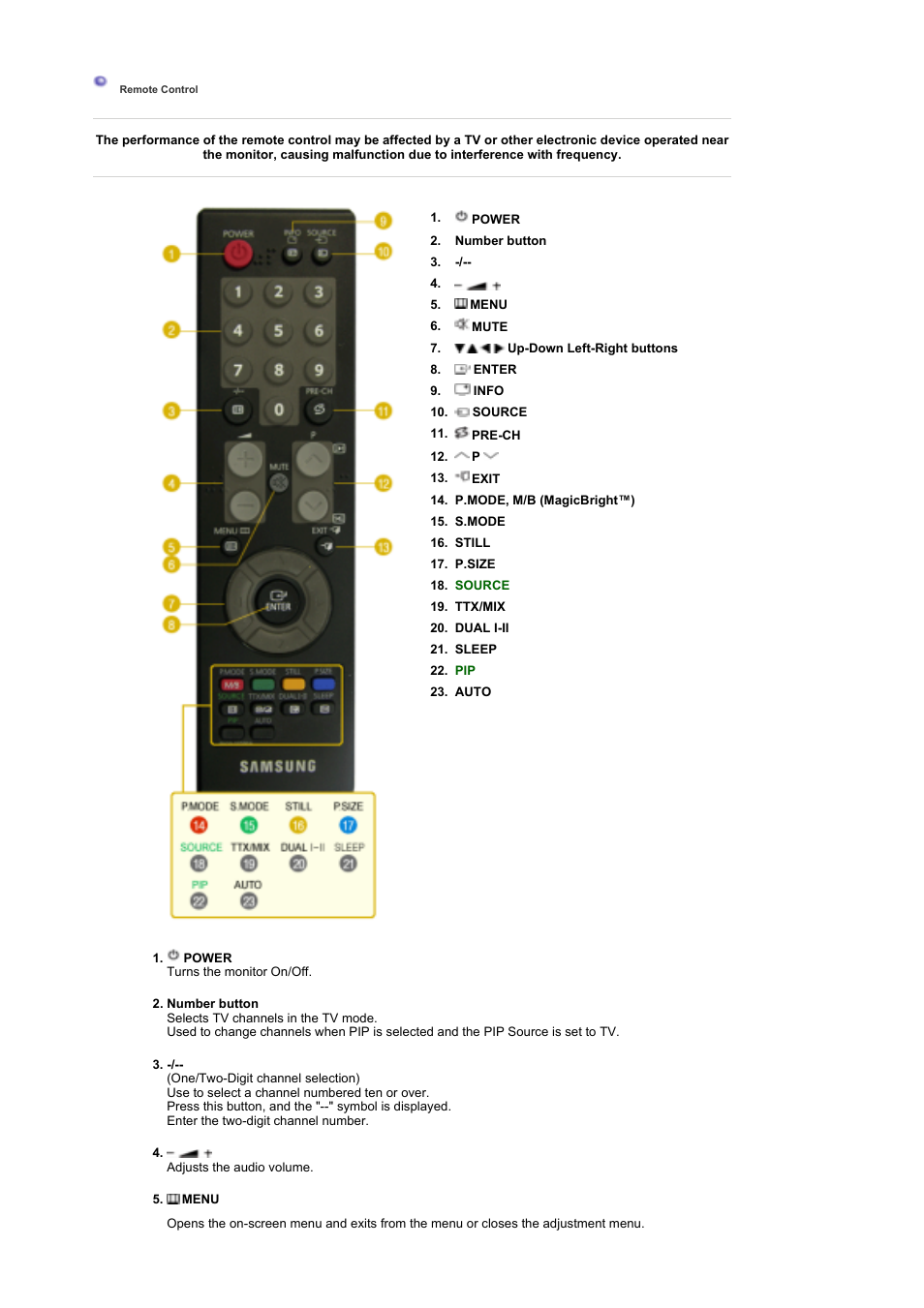 Samsung 225MW User Manual | Page 17 / 58