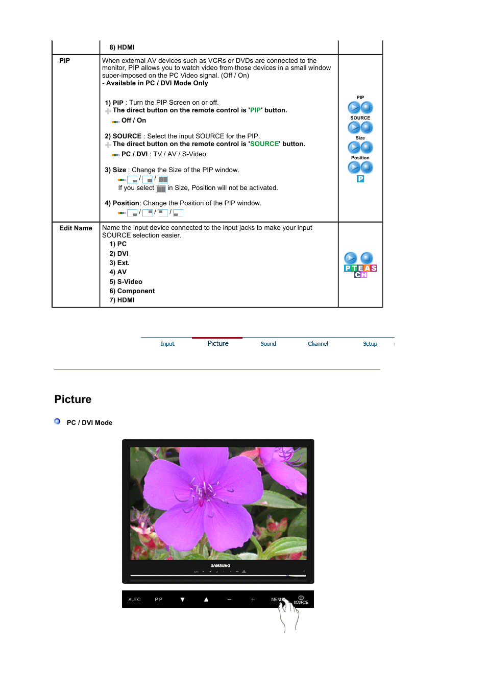 Sound, Picture | Samsung 225MW User Manual | Page 34 / 58