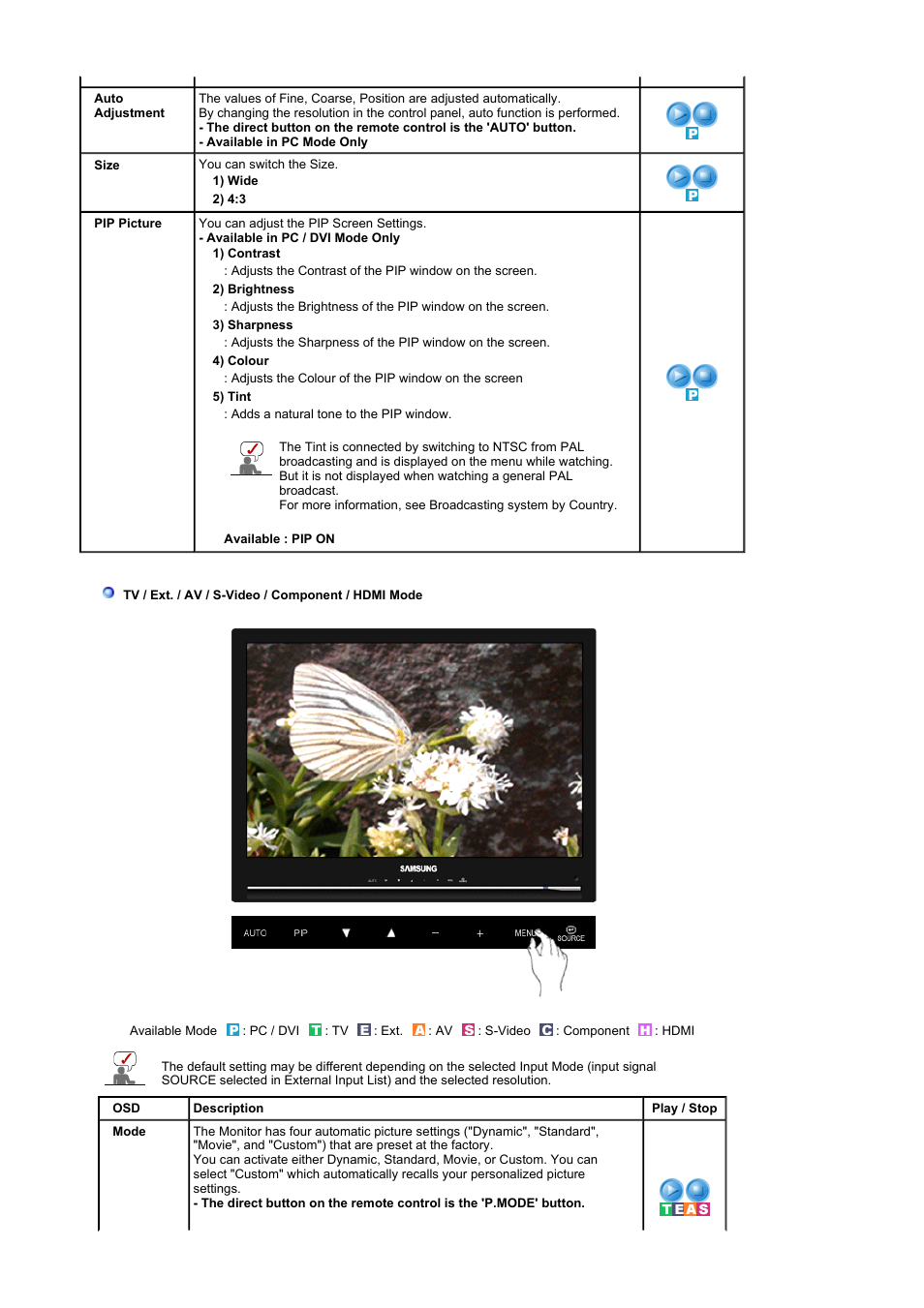Samsung 225MW User Manual | Page 36 / 58