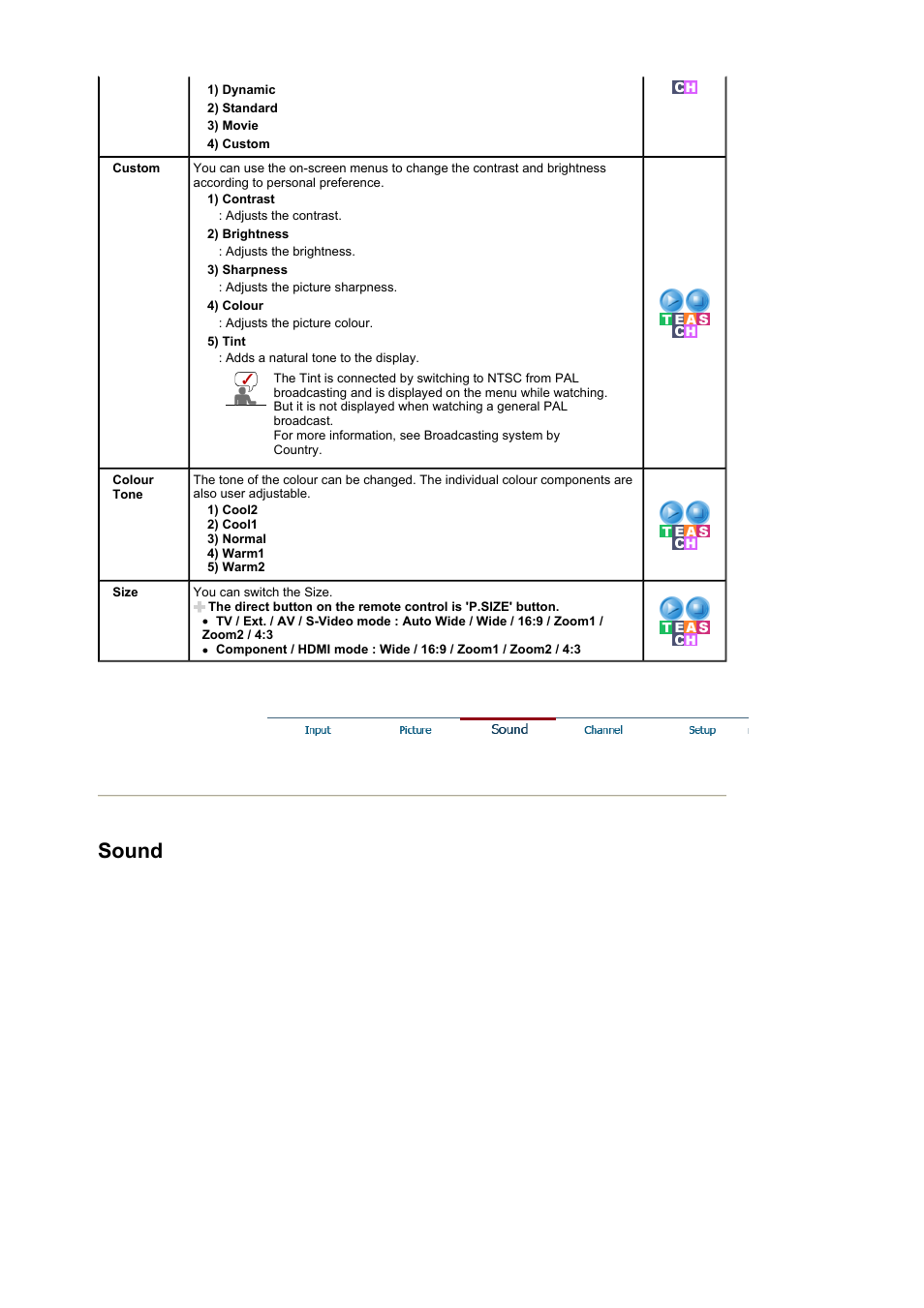 Channel, Sound | Samsung 225MW User Manual | Page 37 / 58