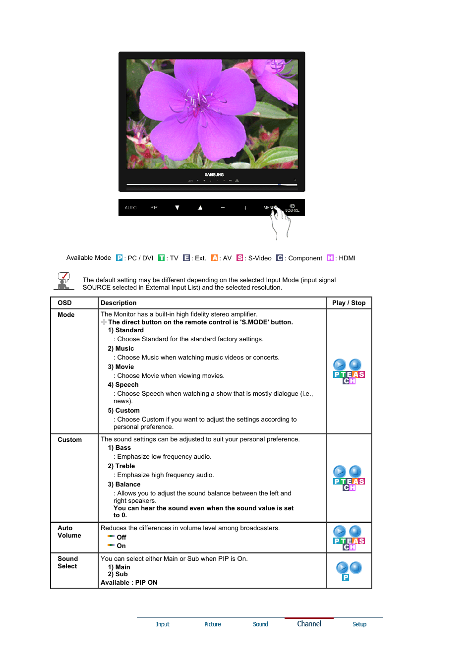 Samsung 225MW User Manual | Page 38 / 58