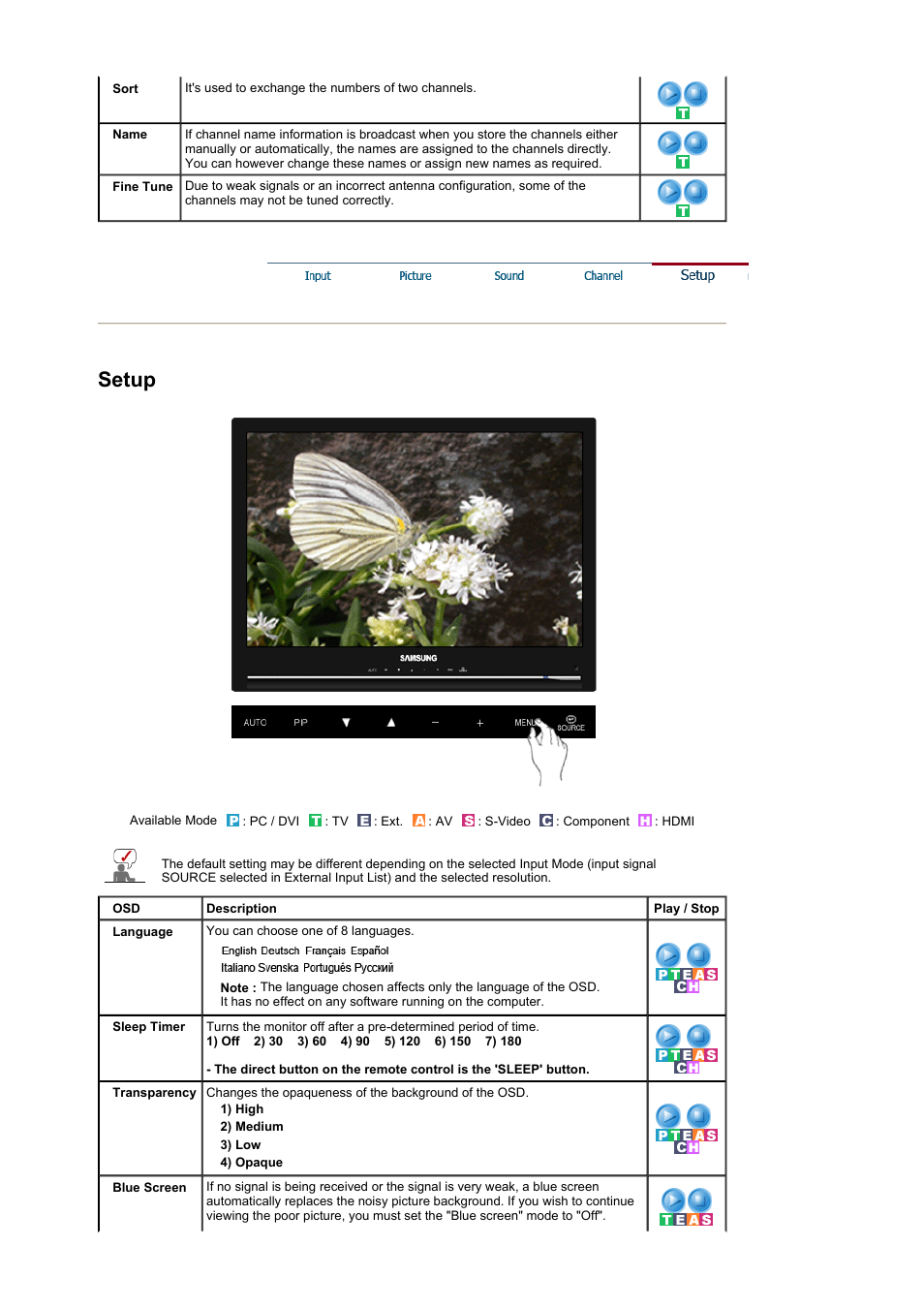 Setup | Samsung 225MW User Manual | Page 40 / 58