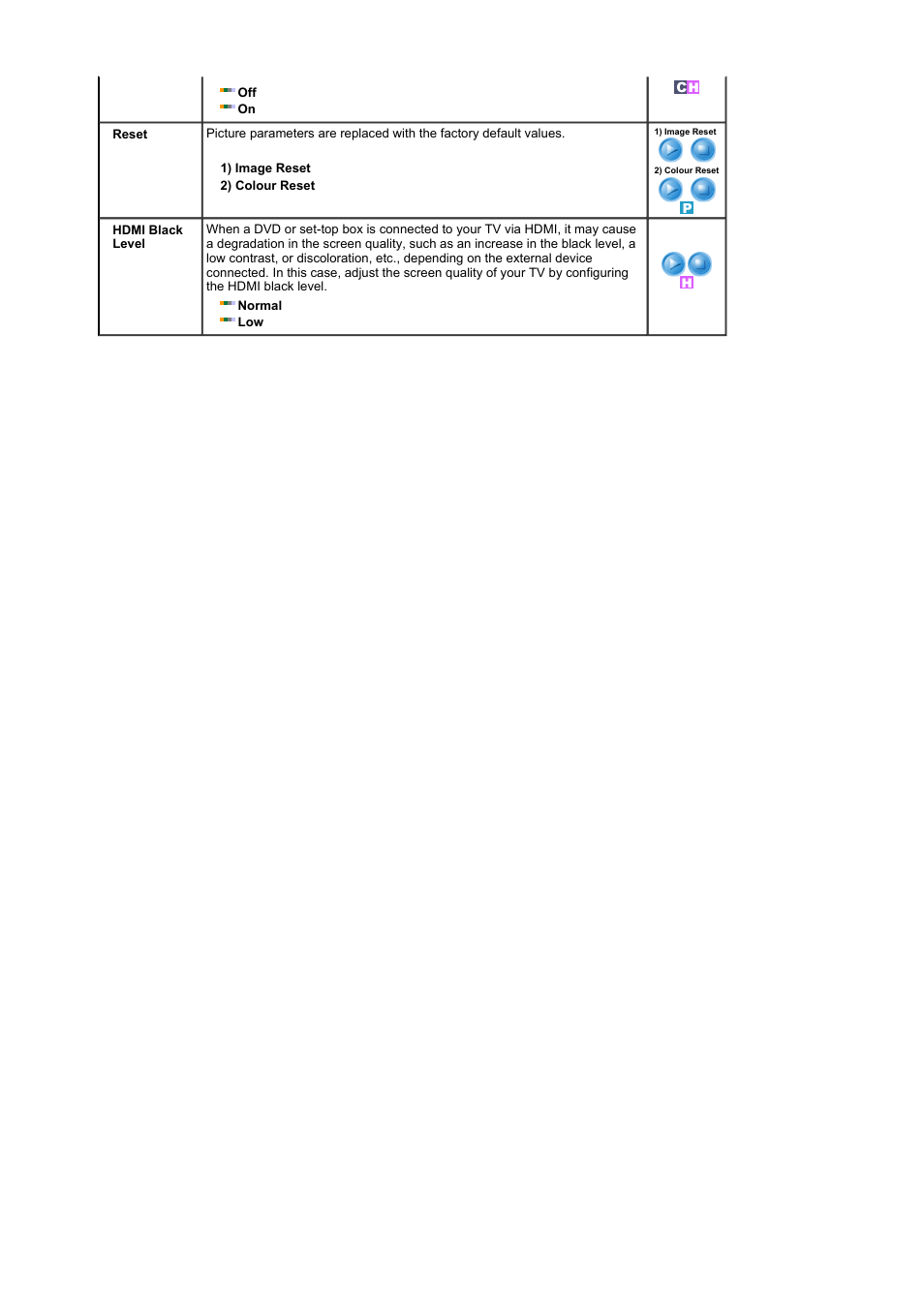 Samsung 225MW User Manual | Page 41 / 58