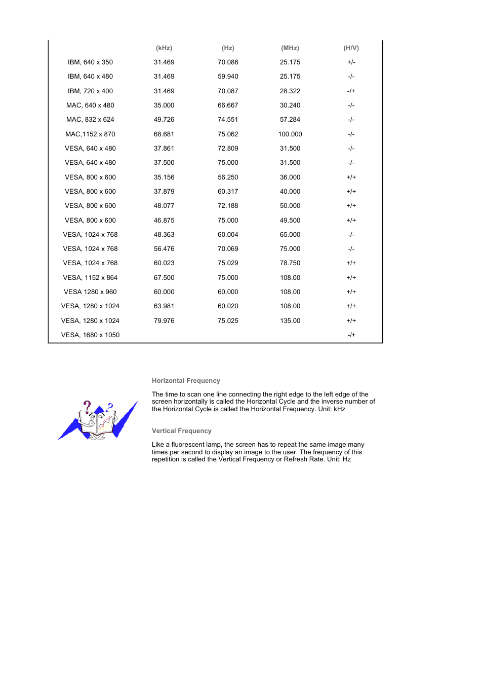 Samsung 225MW User Manual | Page 49 / 58