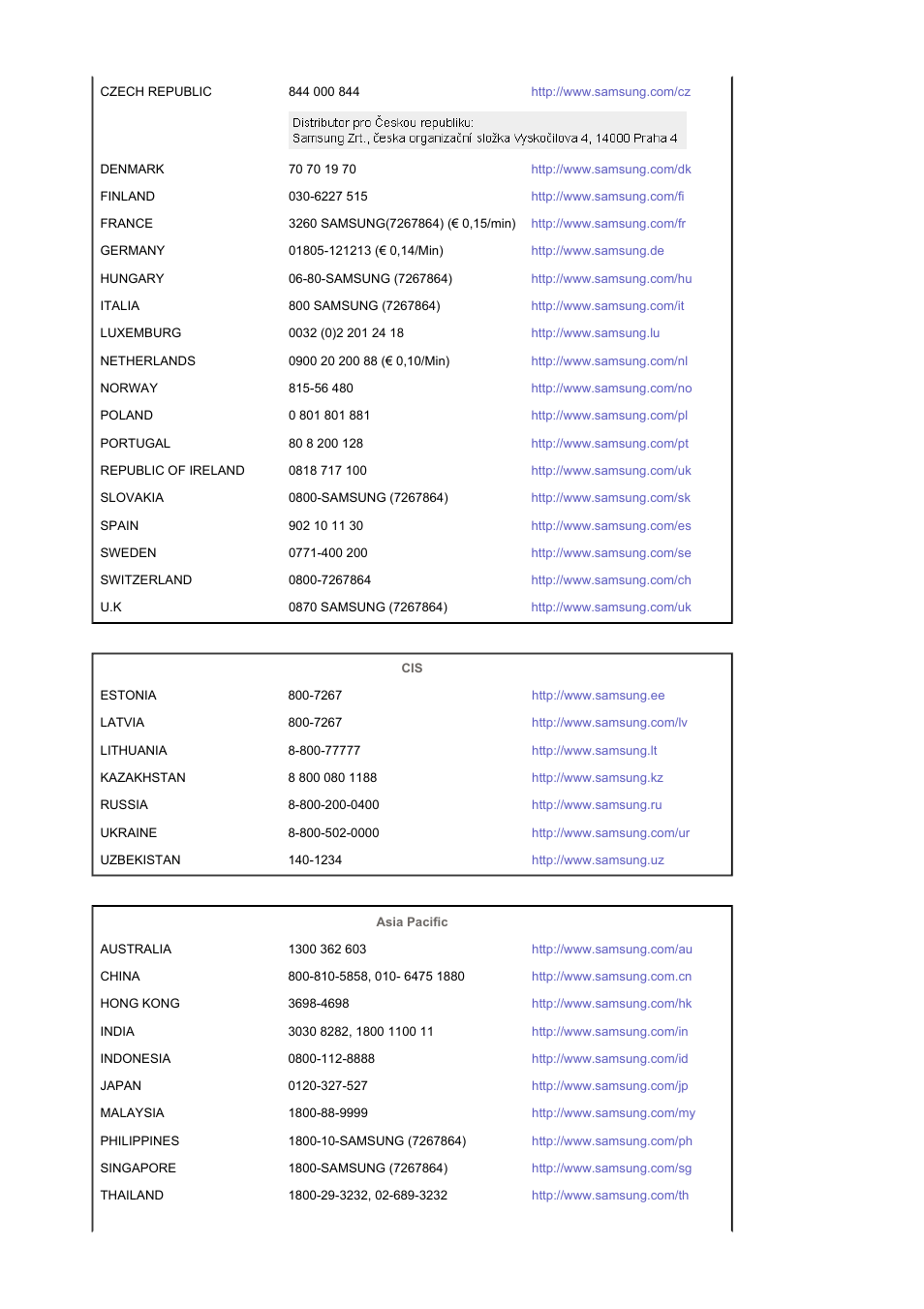 Samsung 225MW User Manual | Page 51 / 58