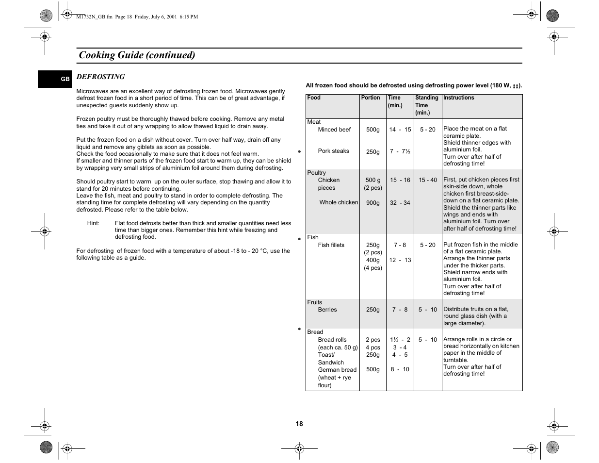 Cooking guide (continued) | Samsung M1732N User Manual | Page 18 / 24