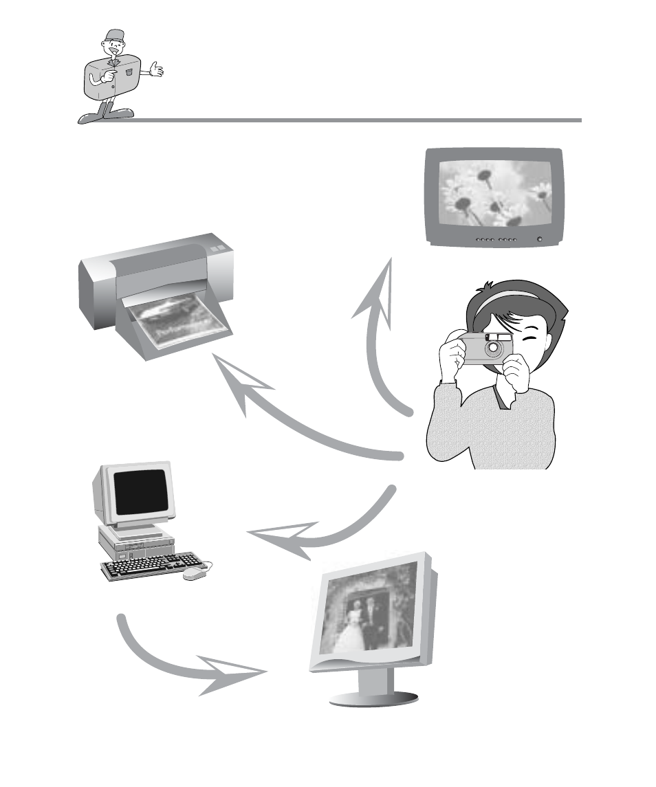 This digital camera can be used for | Samsung Digimax 101 User Manual | Page 10 / 128