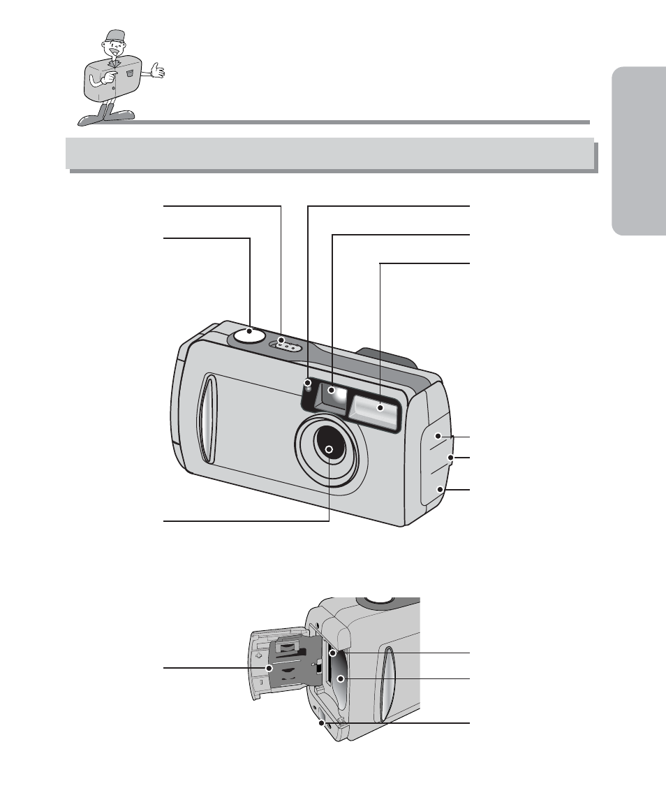 Ready, Identification of features, Product exterior(front / top / side) | Samsung Digimax 101 User Manual | Page 13 / 128