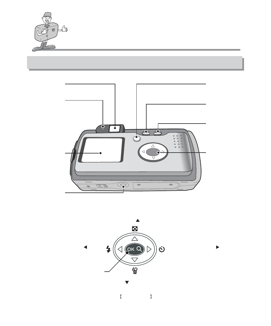 Identification of features, Product exterior (back/bottom) | Samsung Digimax 101 User Manual | Page 14 / 128