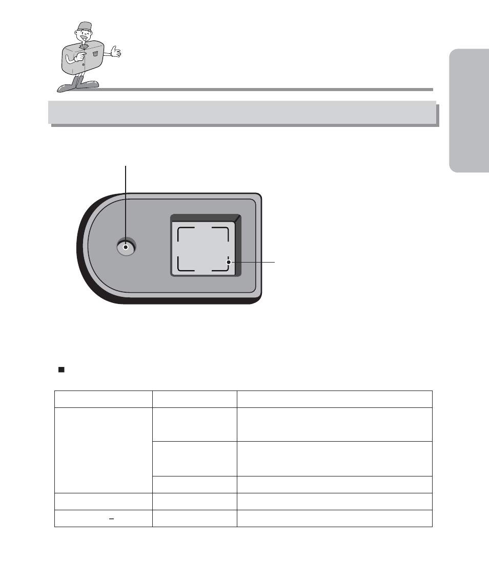 Ready, Identification of features, Viewfinder/camera status led | Samsung Digimax 101 User Manual | Page 15 / 128