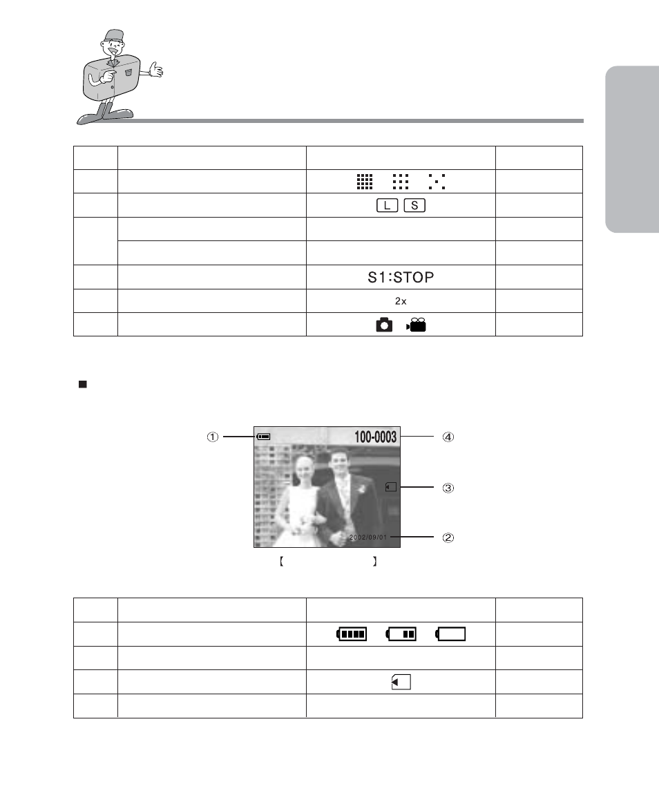 Ready identification of features | Samsung Digimax 101 User Manual | Page 17 / 128