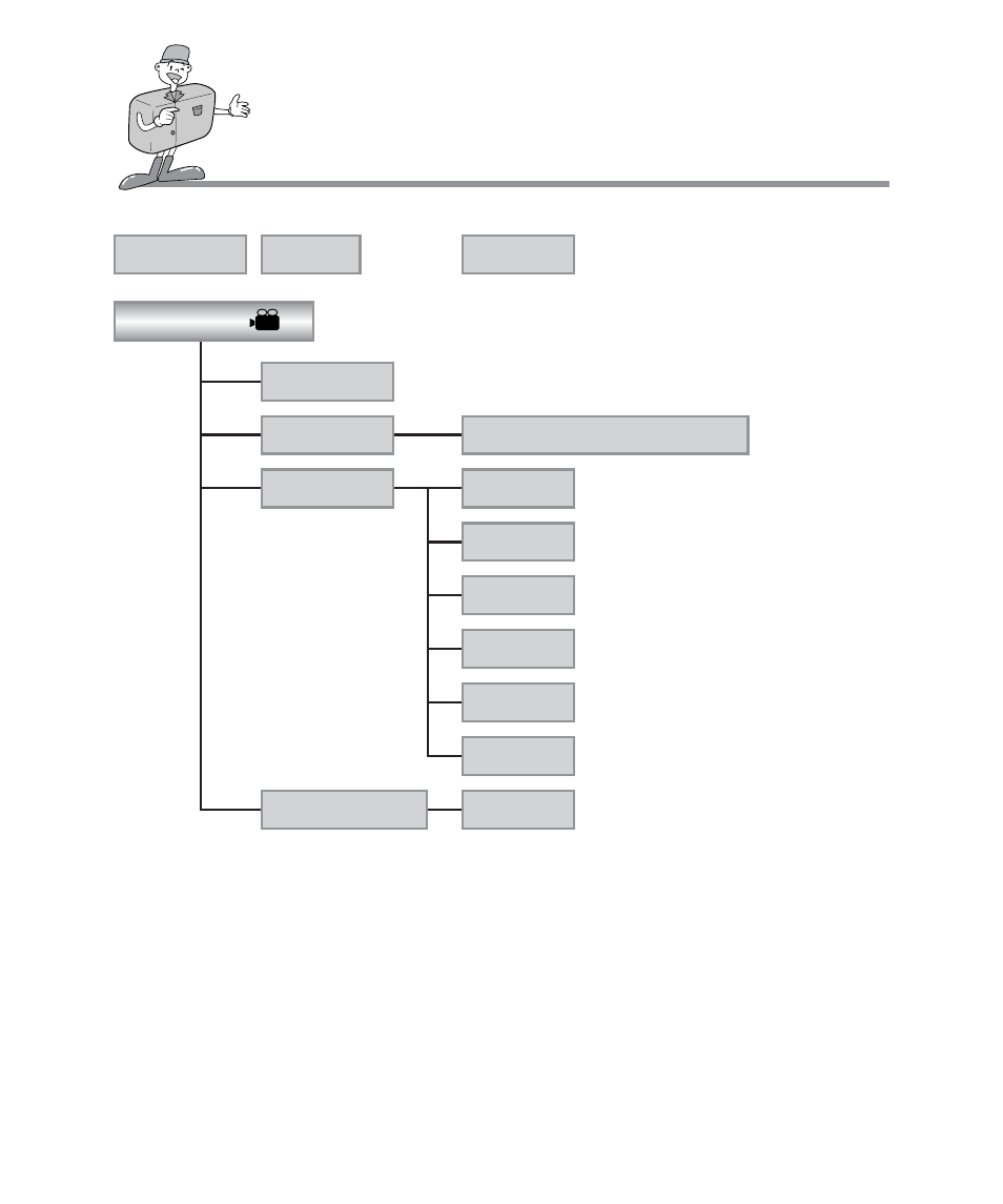 Identification of features | Samsung Digimax 101 User Manual | Page 22 / 128