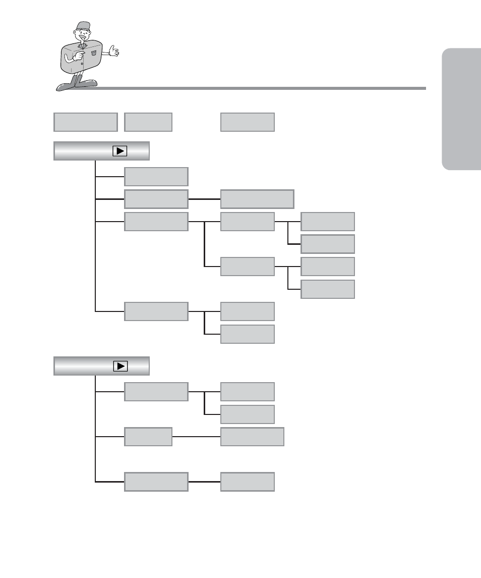 Ready identification of features | Samsung Digimax 101 User Manual | Page 23 / 128
