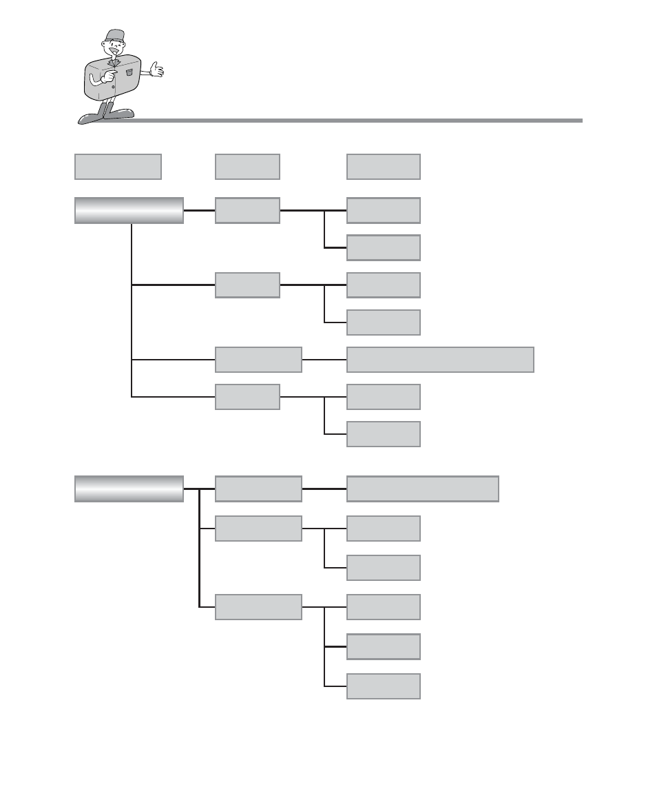Identification of features | Samsung Digimax 101 User Manual | Page 24 / 128