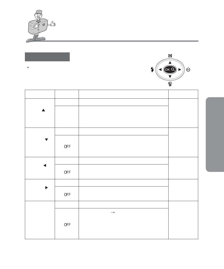 Play mode, Adv anced | Samsung Digimax 101 User Manual | Page 55 / 128