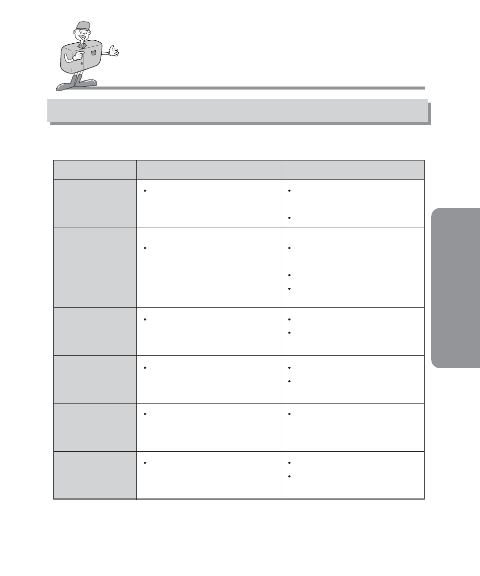 Adv anced, Warning indicator | Samsung Digimax 101 User Manual | Page 83 / 128