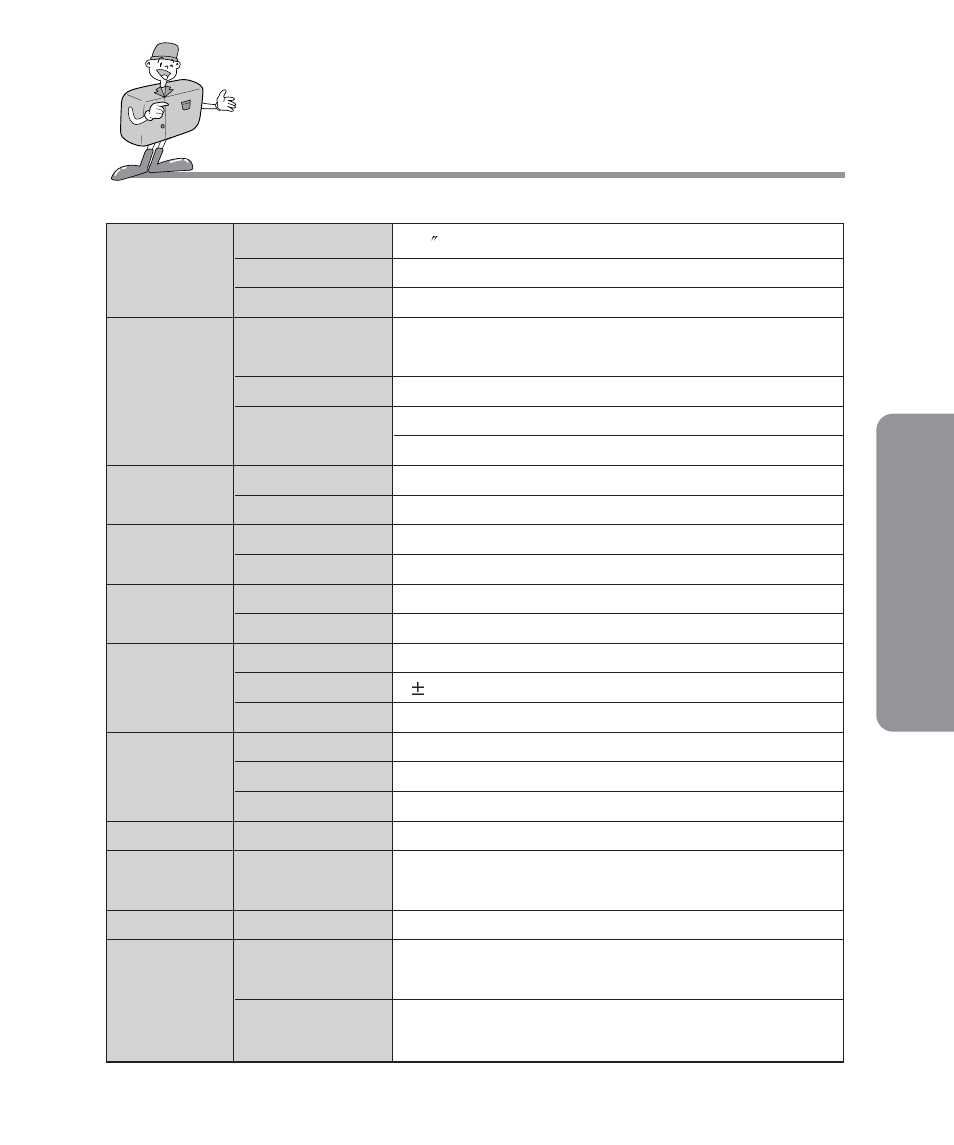 Adv anced, Specifications | Samsung Digimax 101 User Manual | Page 87 / 128
