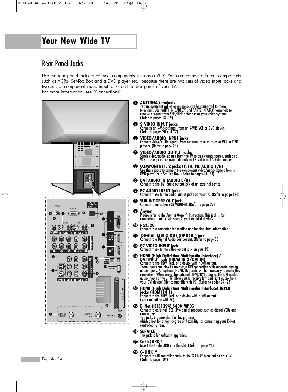 Rear panel jacks, Your new wide tv | Samsung HL-R5688W User Manual | Page 14 / 144