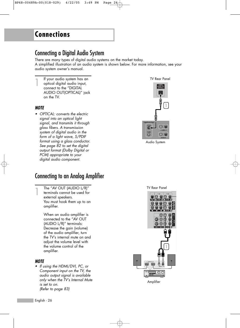 Connecting a digital audio system, Connecting to an analog amplifier, Connections | Samsung HL-R5688W User Manual | Page 26 / 144