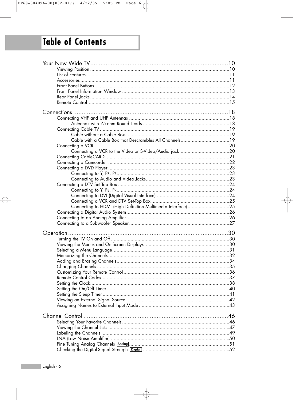 Samsung HL-R5688W User Manual | Page 6 / 144