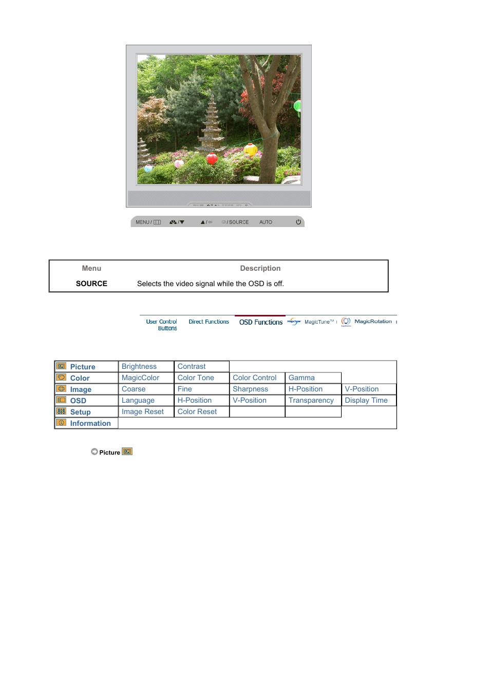 Osd functions | Samsung SYNCMASTER 710NT User Manual | Page 52 / 102
