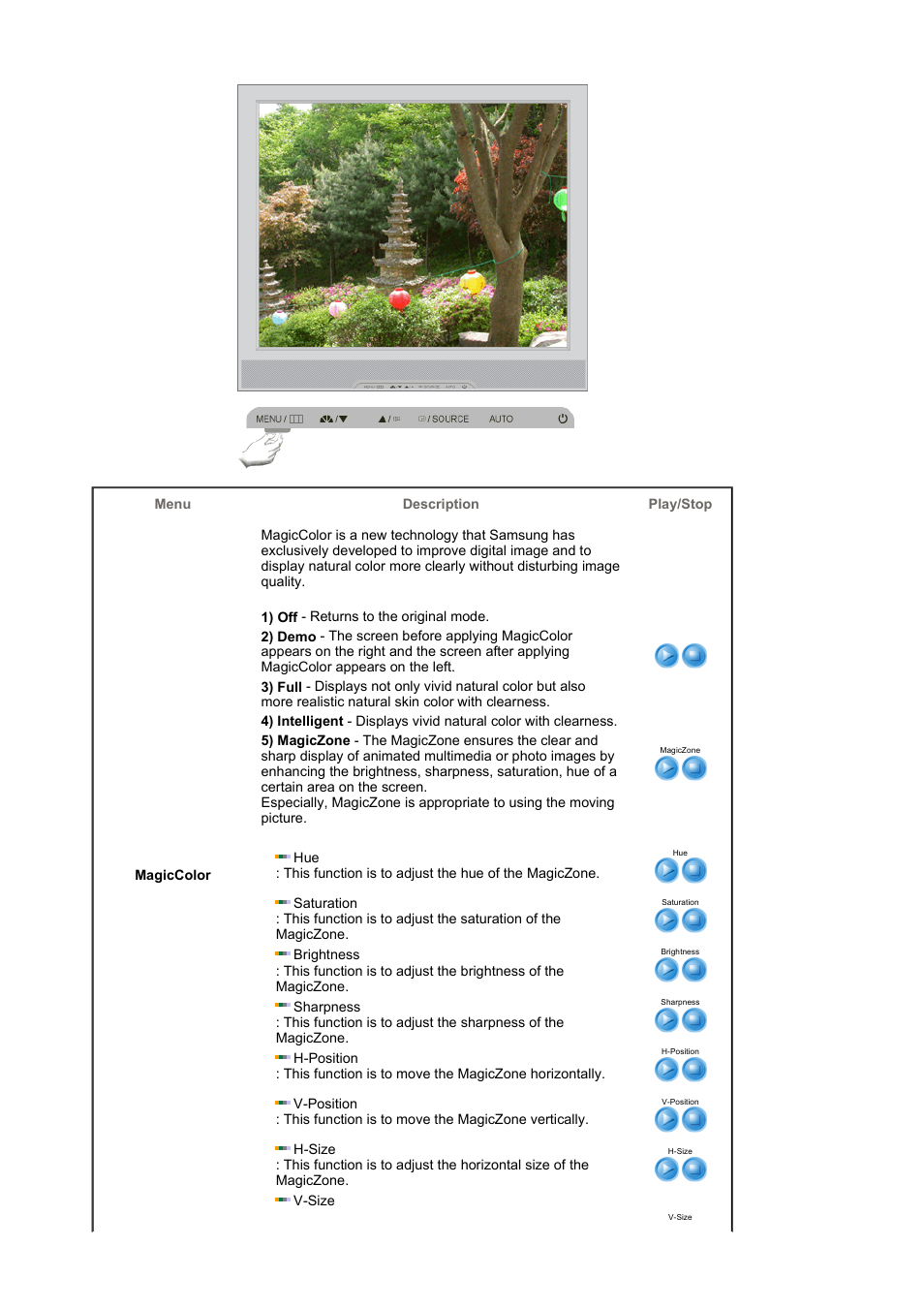 Samsung SYNCMASTER 710NT User Manual | Page 54 / 102