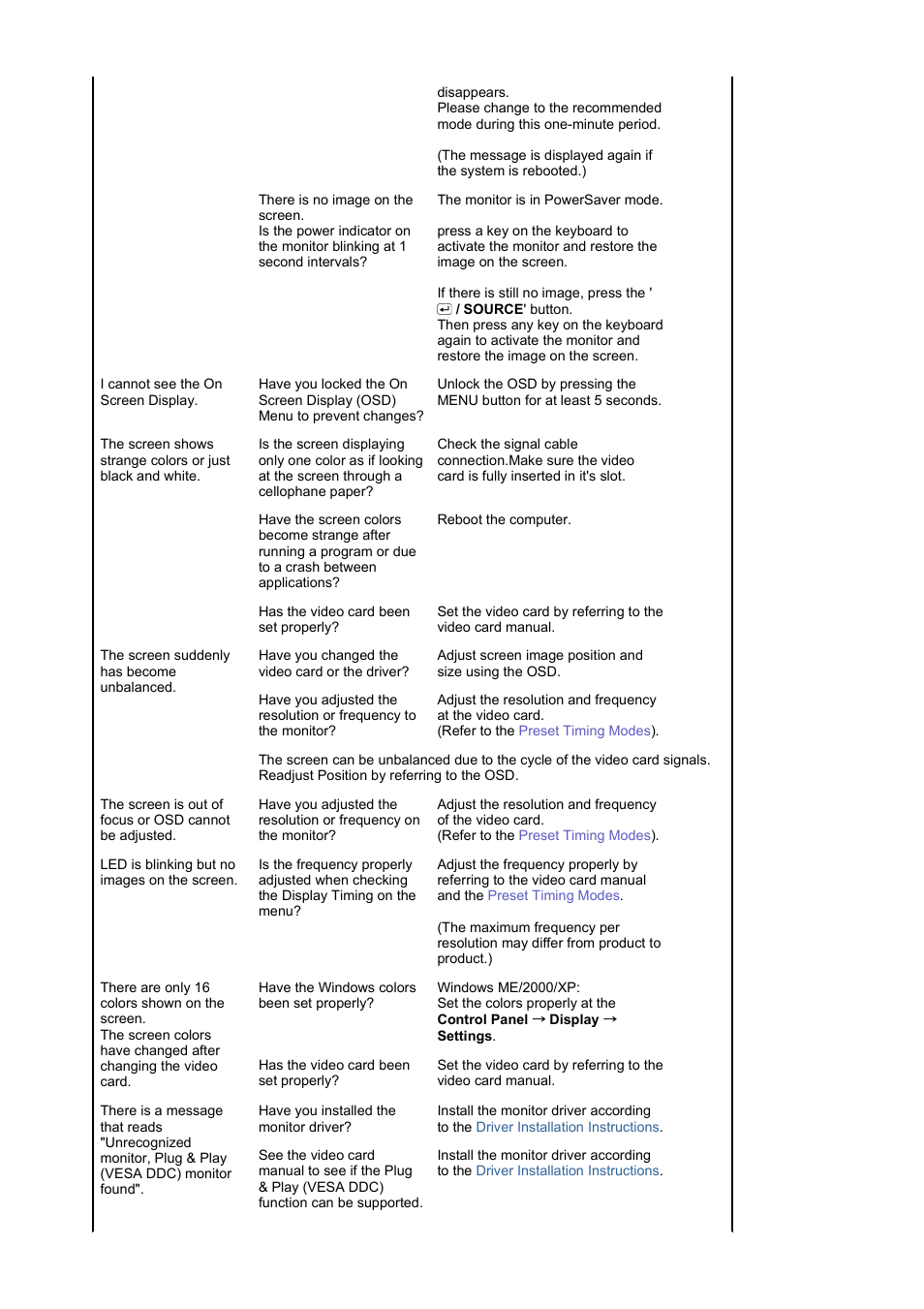 Samsung SYNCMASTER 710NT User Manual | Page 87 / 102