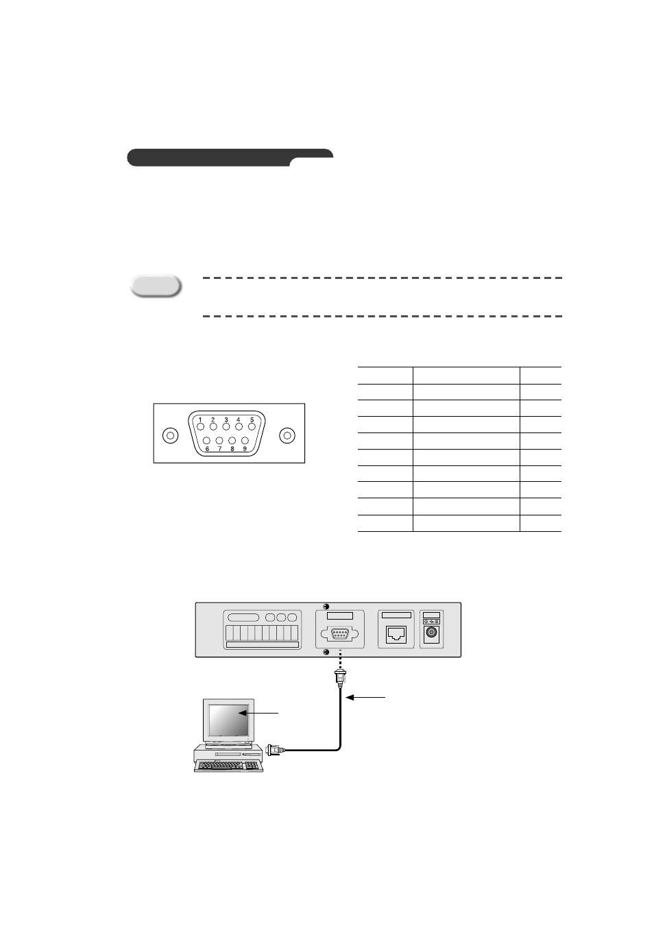Connecting to rs-232c, Caution | Samsung Version 1.1 User Manual | Page 20 / 89