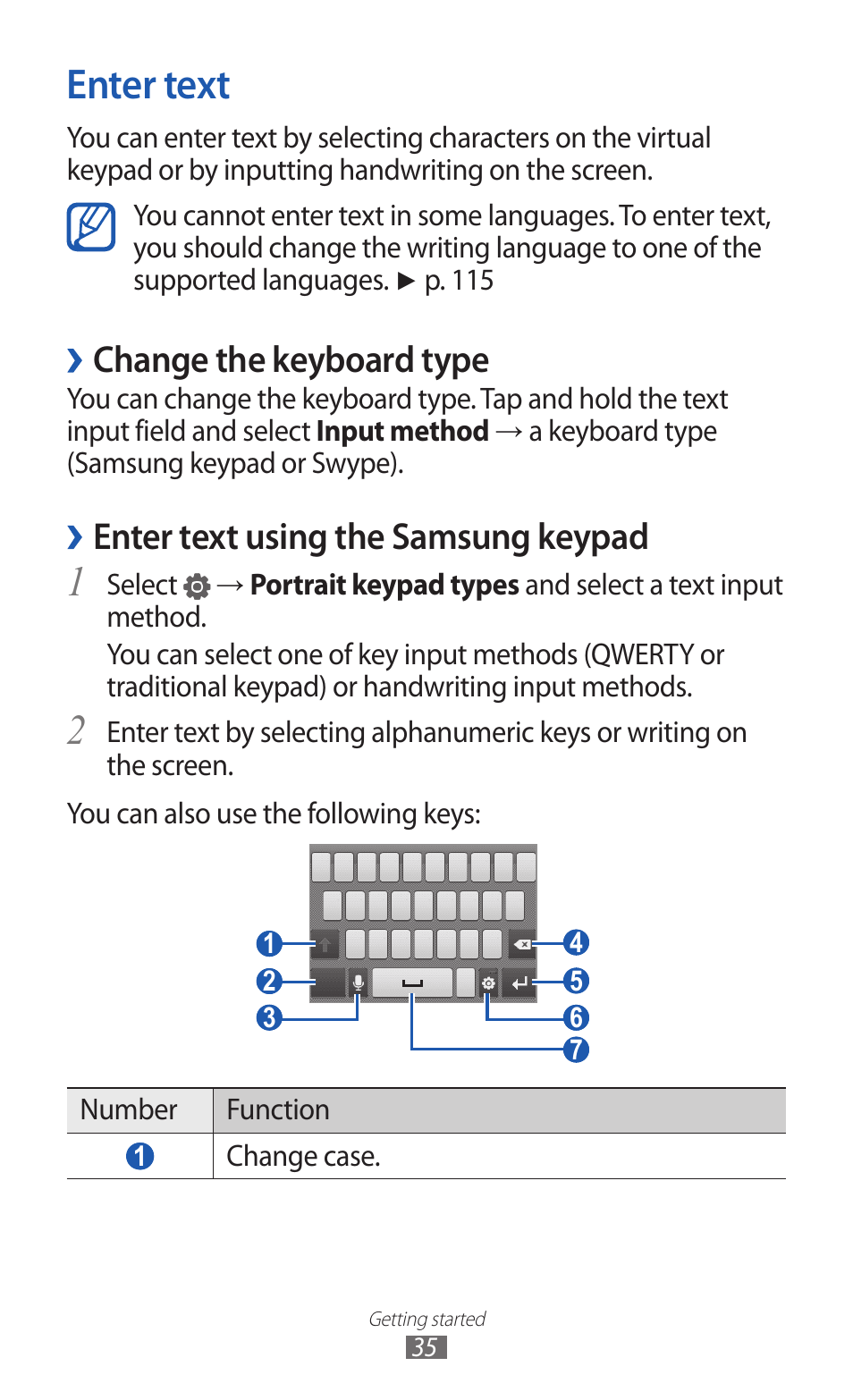 Enter text, Change the keyboard type, Enter text using the samsung keypad | Samsung GALAXY GT-S5690 User Manual | Page 35 / 143