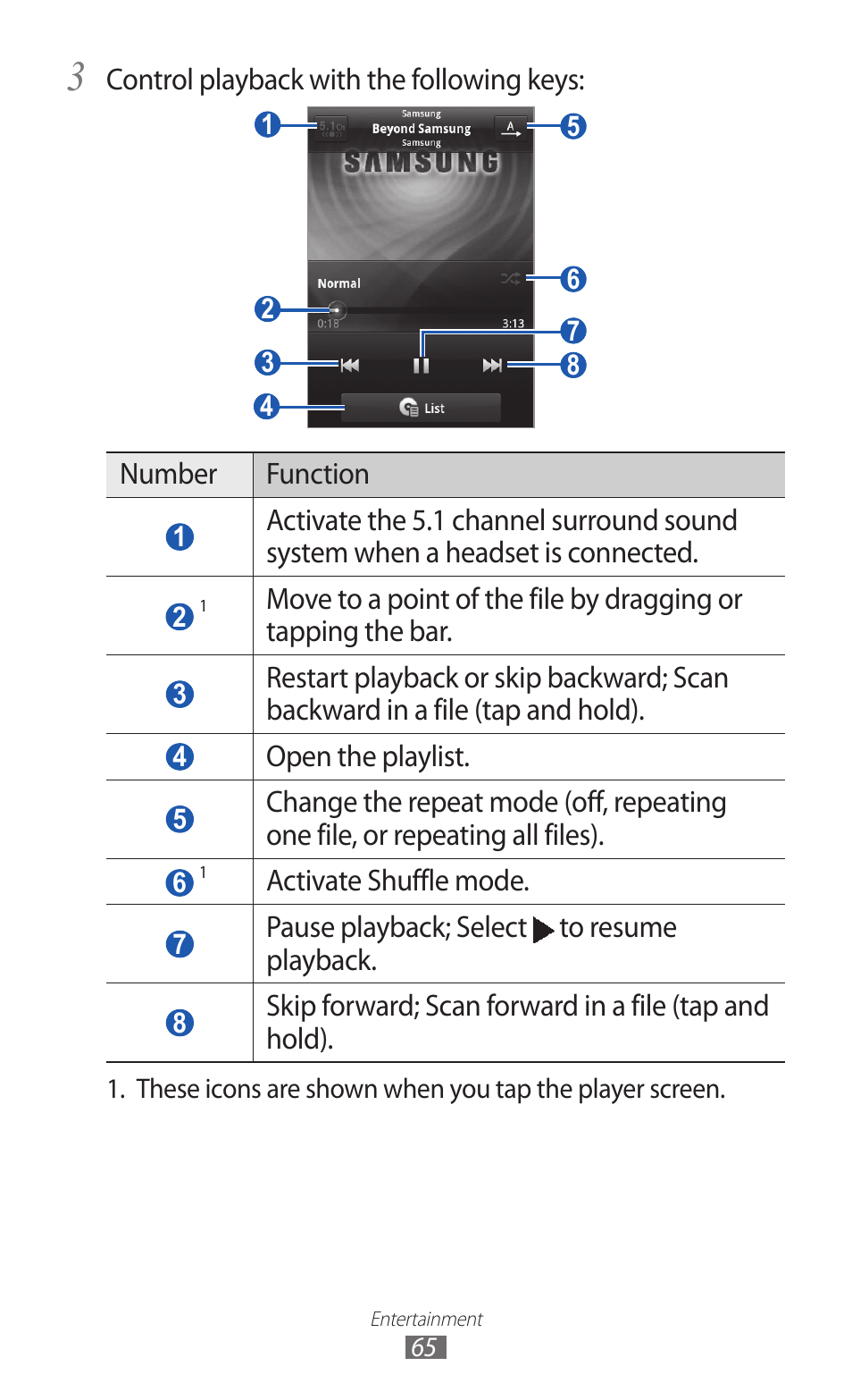 Samsung GALAXY GT-S5690 User Manual | Page 65 / 143