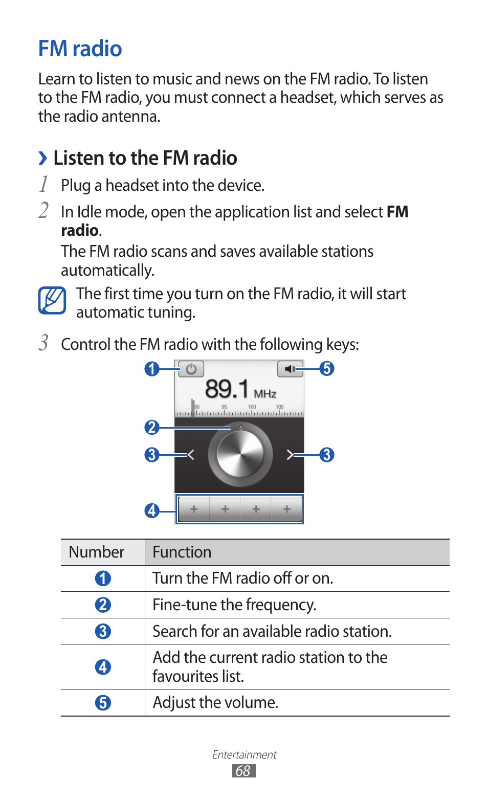 Fm radio, Listen to the fm radio | Samsung GALAXY GT-S5690 User Manual | Page 68 / 143