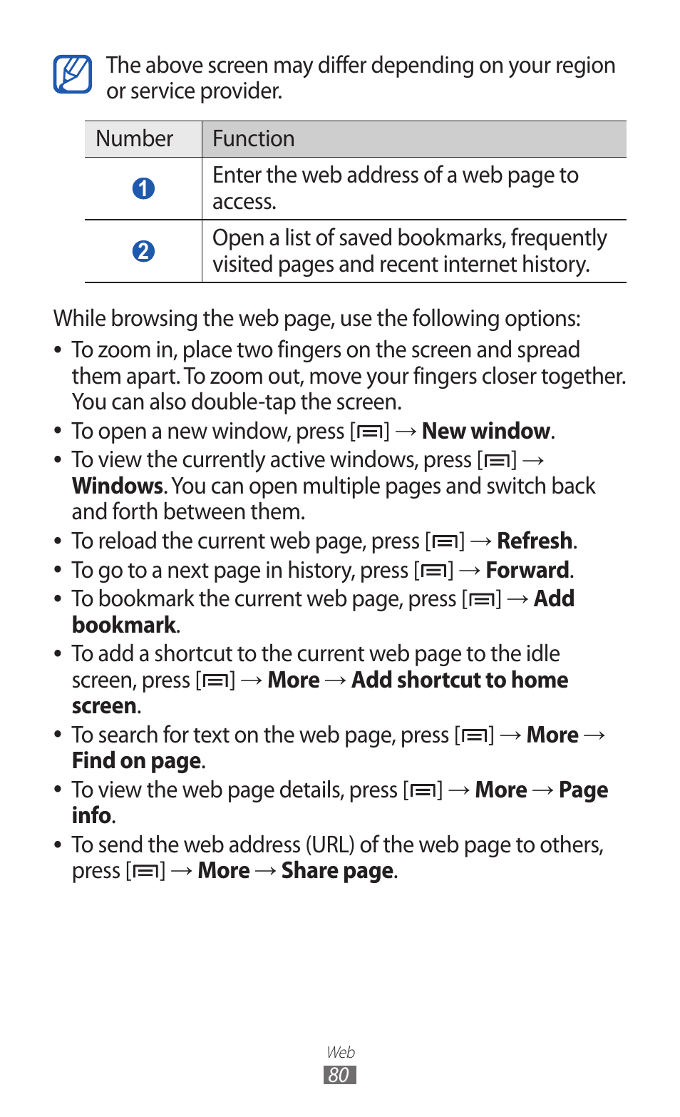 Enter the web address of a web page to access, Refresh . to go to a next page in history, press, Forward . to bookmark the current web page, press | Screen, press, More, Find on page . to view the web page details, press, Press, Share page | Samsung GALAXY GT-S5690 User Manual | Page 80 / 143