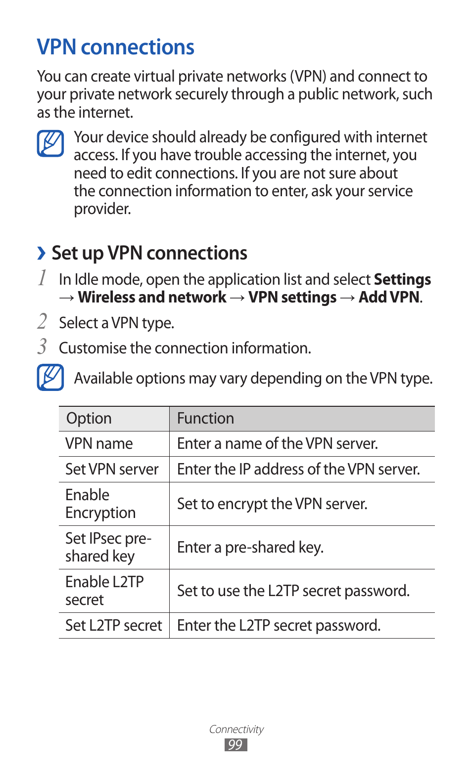 Vpn connections, Set up vpn connections | Samsung GALAXY GT-S5690 User Manual | Page 99 / 143