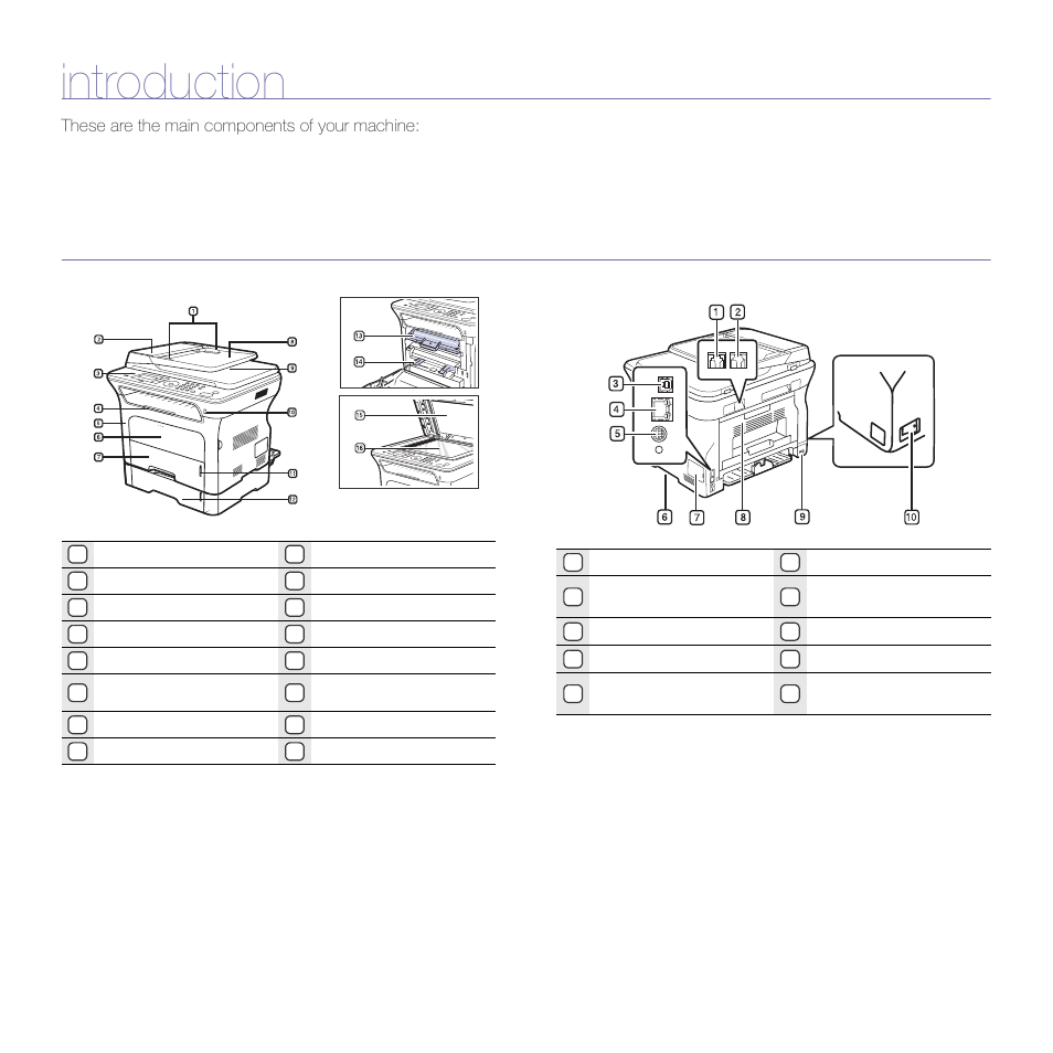 Introduction, Printer overview, Front view | Rear view, These are the main components of your machine, Front view rear view | Samsung SCX-4X24 User Manual | Page 17 / 143