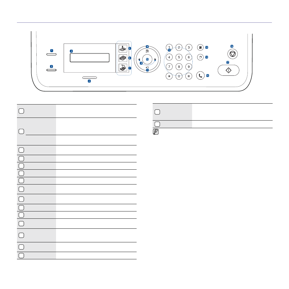 Control panel overview | Samsung SCX-4X24 User Manual | Page 18 / 143