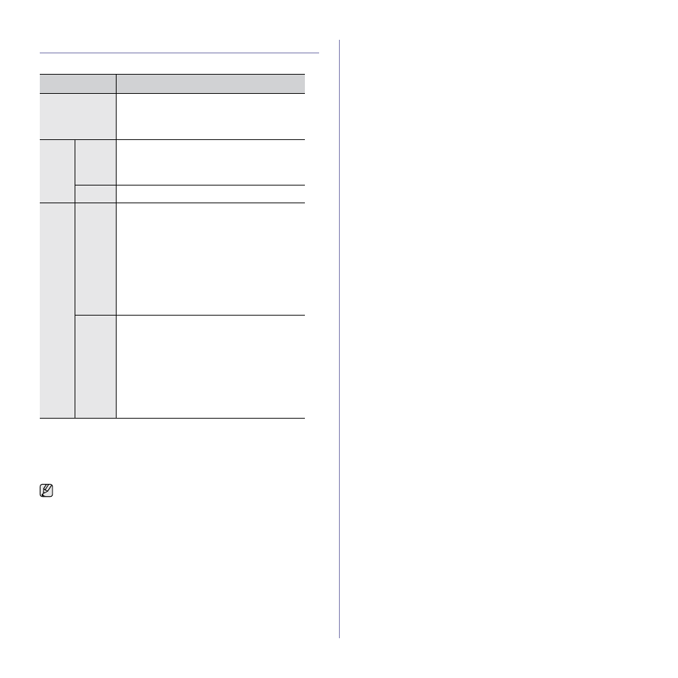 Understanding the status led, Understanding the statu, E 19 | Samsung SCX-4X24 User Manual | Page 19 / 143