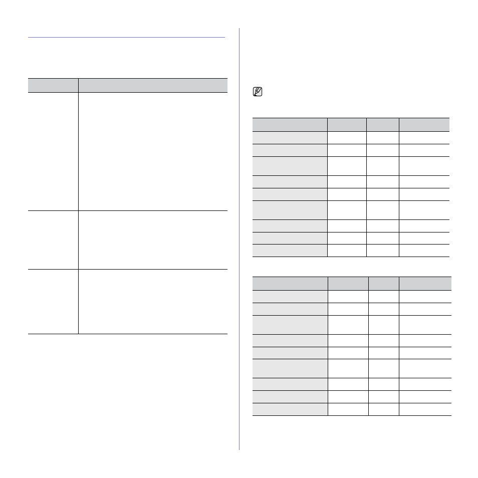 Supplied software, Printer driver features, Printer driver | Postscript driver (scx-4x28 series only) | Samsung SCX-4X24 User Manual | Page 21 / 143