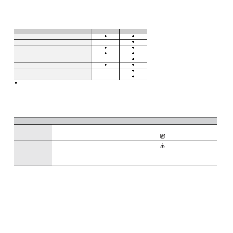 Features by models, About this user’s guide | Samsung SCX-4X24 User Manual | Page 3 / 143