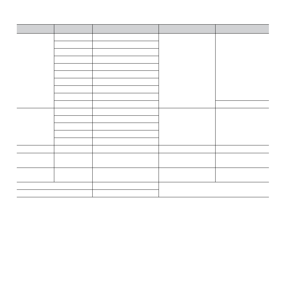 Specifications on print media | Samsung SCX-4X24 User Manual | Page 32 / 143